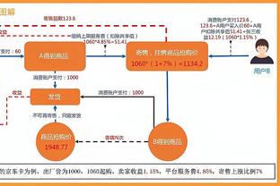 爆发了！爱德华兹第三节6中5砍17分&上半场仅9分