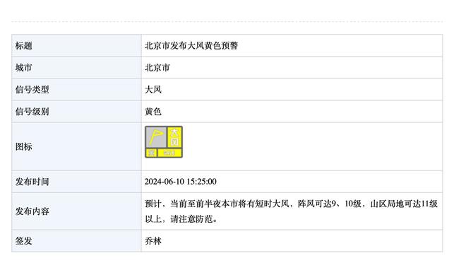 蔚山现代两回合5-1淘汰甲府风林，亚冠八强战将与全北现代交手