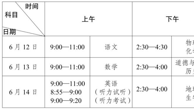 哈迪：克拉克森想成为一个更好的组织者 不管在哪他都能带来能量